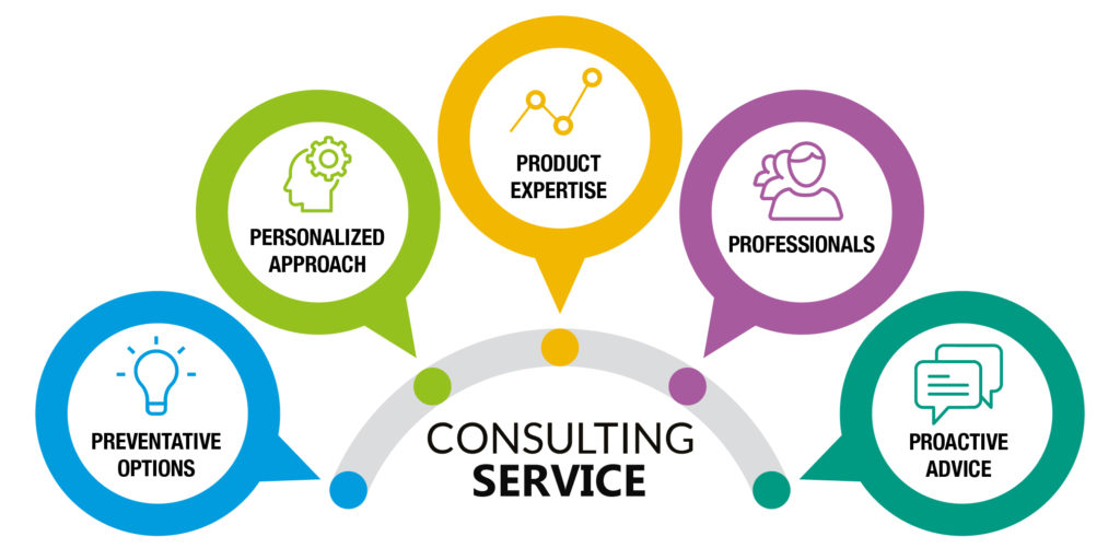 How to sell consulting services: 12 methods you can start using today